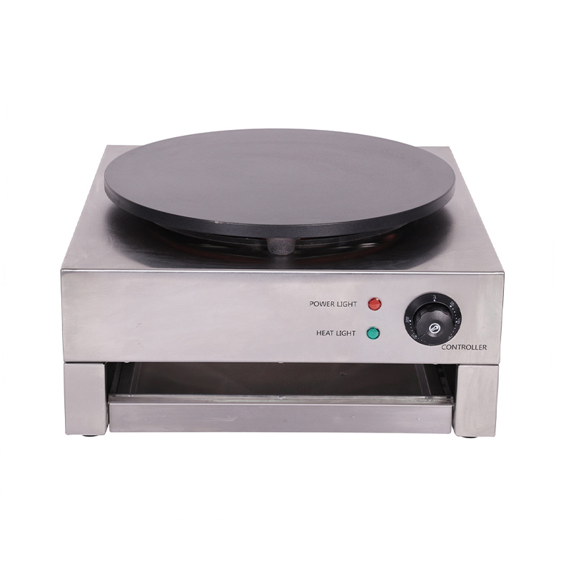 Pancake furnace series