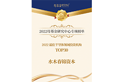 2022最佳半導體領域投資機構TOP30