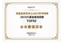 2022VC基金最佳回報TOP50