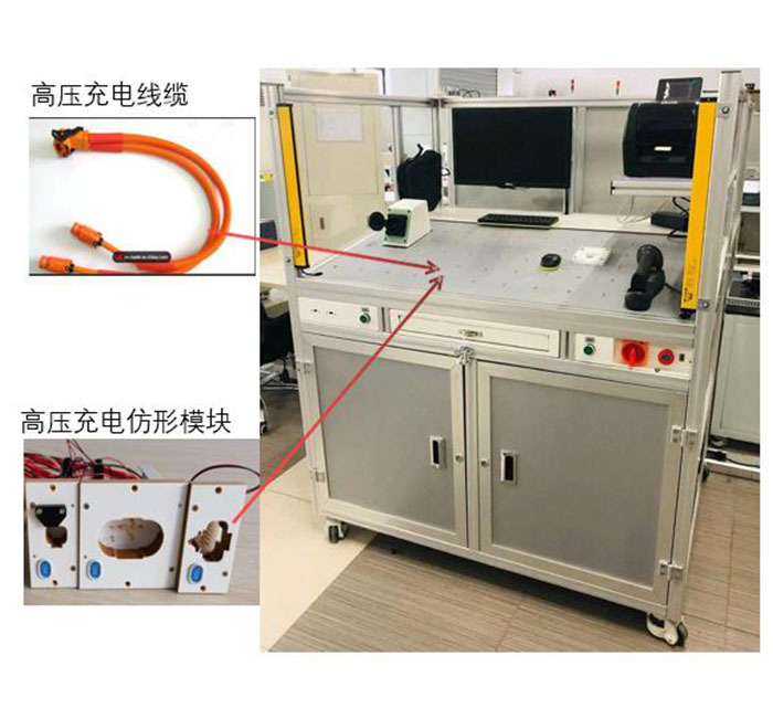 新能源汽車(chē)高壓線束測(cè)試系統(tǒng)解決方案