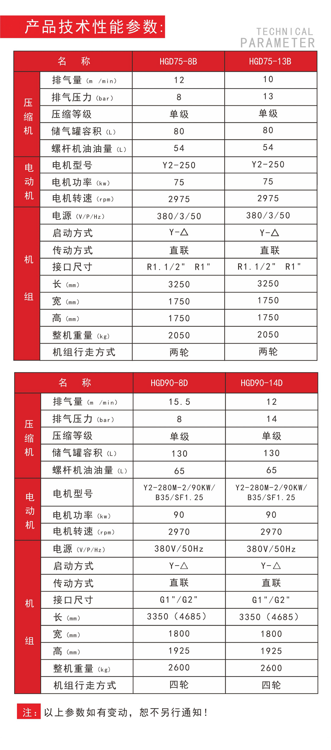 红五环726潜孔钻机参数图片