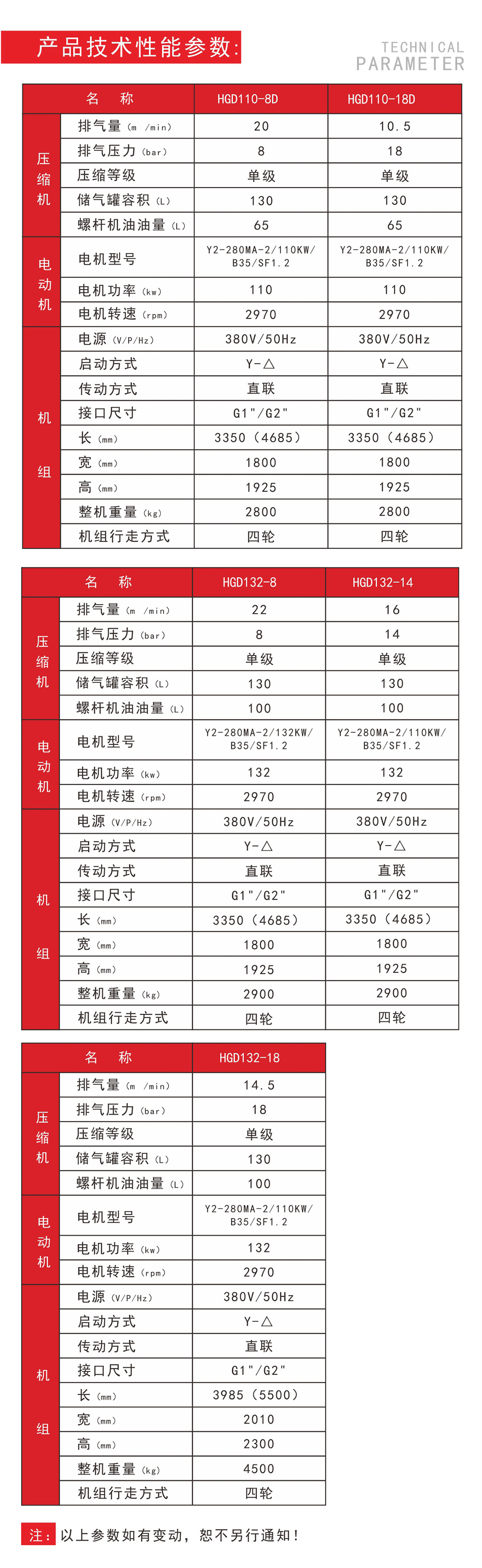 红五环726潜孔钻机参数图片