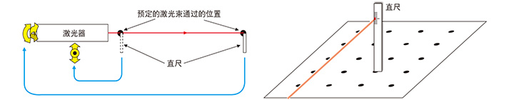 迈微信