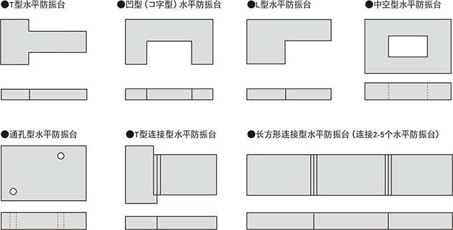 迈微信