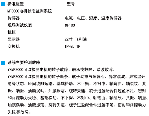 MF3000在線電機狀態(tài)檢測裝置