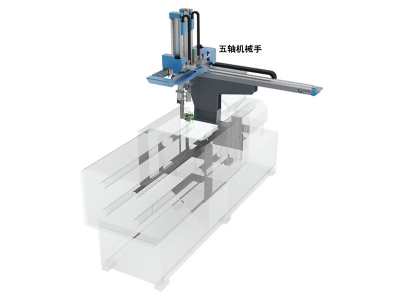 Customized Multi-axis Servo Manipulator