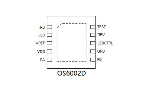 OS6002D