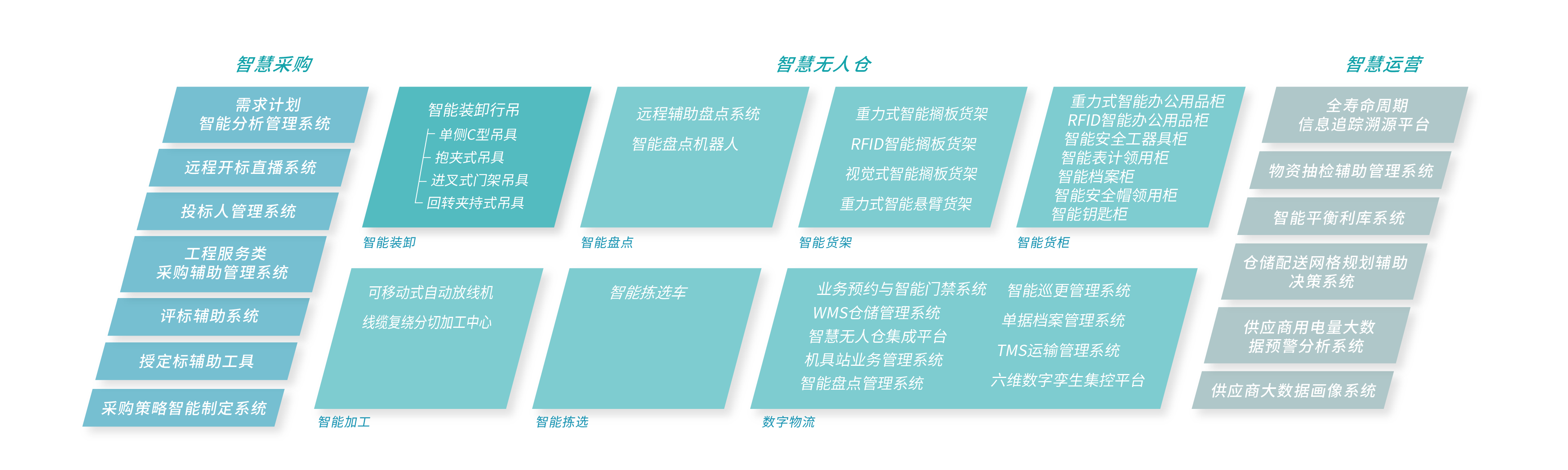 图片名称 图片名称