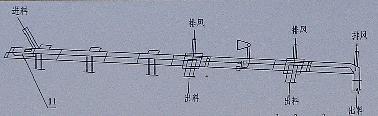 空氣輸送斜槽