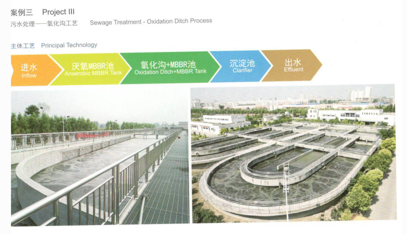 雨之水MBBR生物填料工程案例