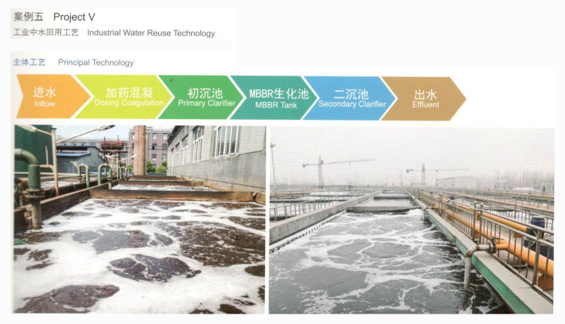 雨之水MBBR生物填料工程案例