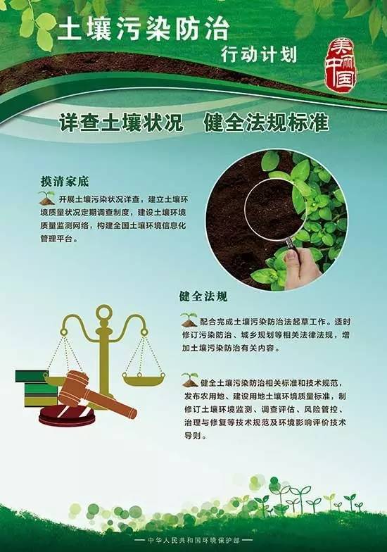 《土壤污染防治行动计划》接地气，宣传挂图强势来袭！