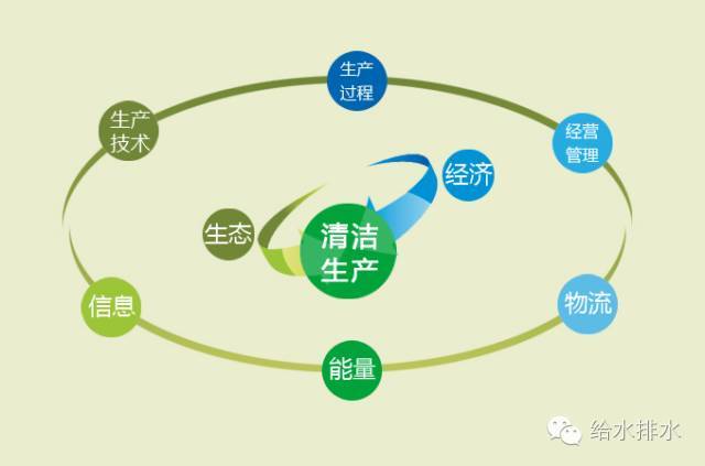跟着水滴去旅行day1：源头篇，听院士讲我国水资源