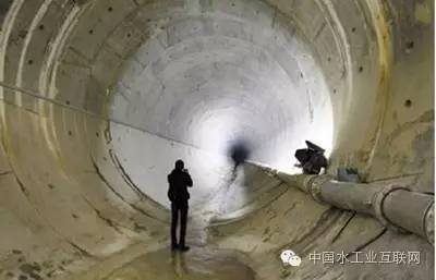 德国城市排水系统