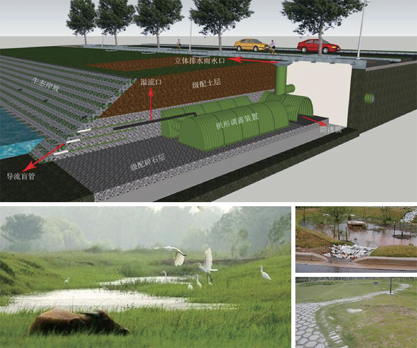 海绵城市技术介绍