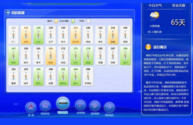 Rail Transit Crew Management System