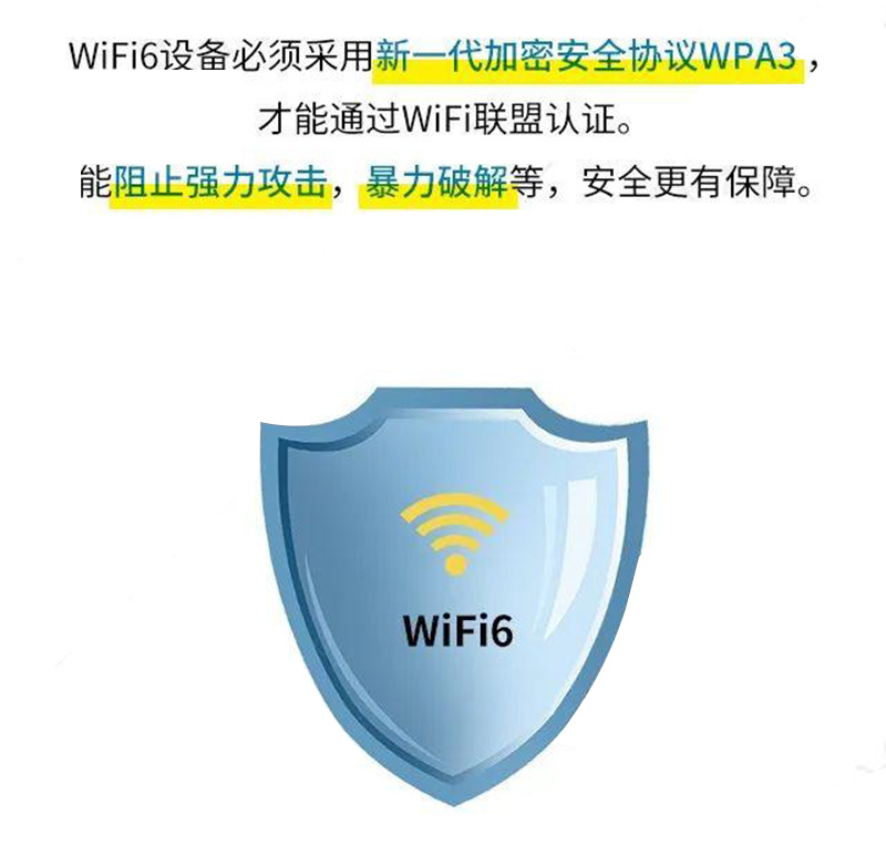 wifi6天线