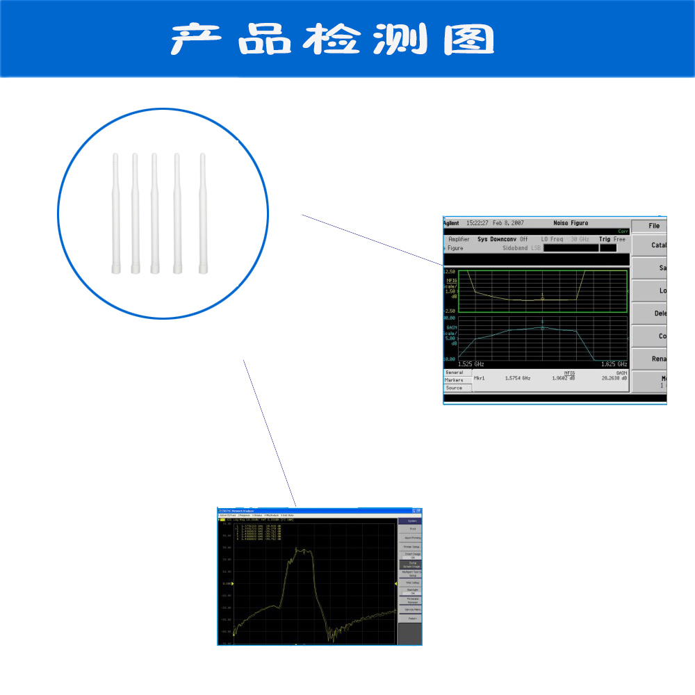 WIFI天線