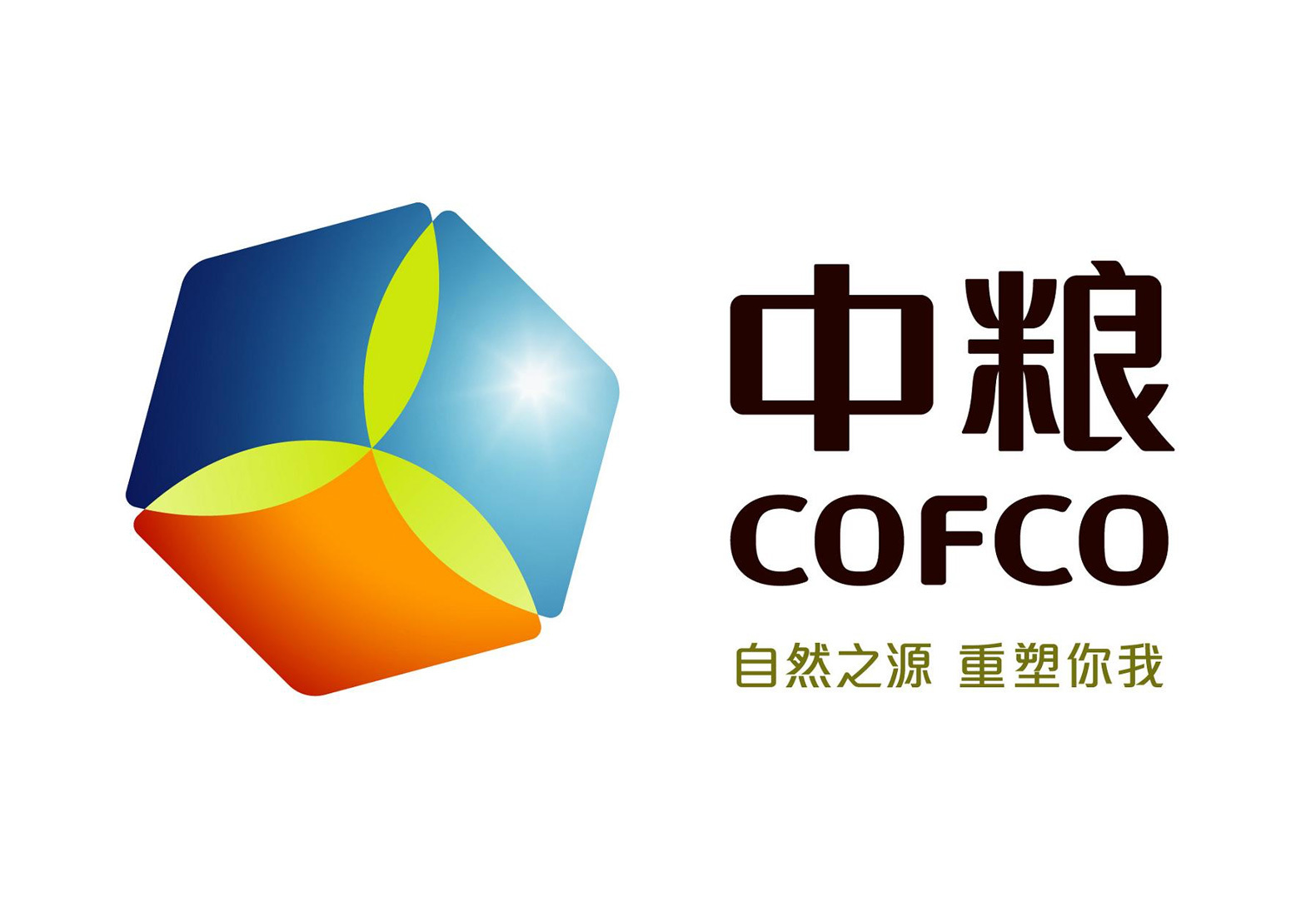 COFCO