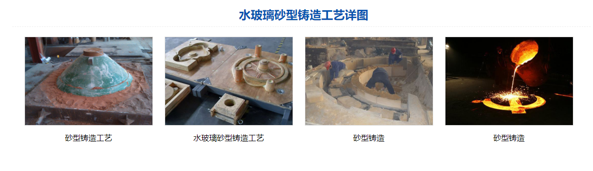 水玻璃砂型鑄造
