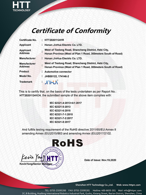 Connector Certification