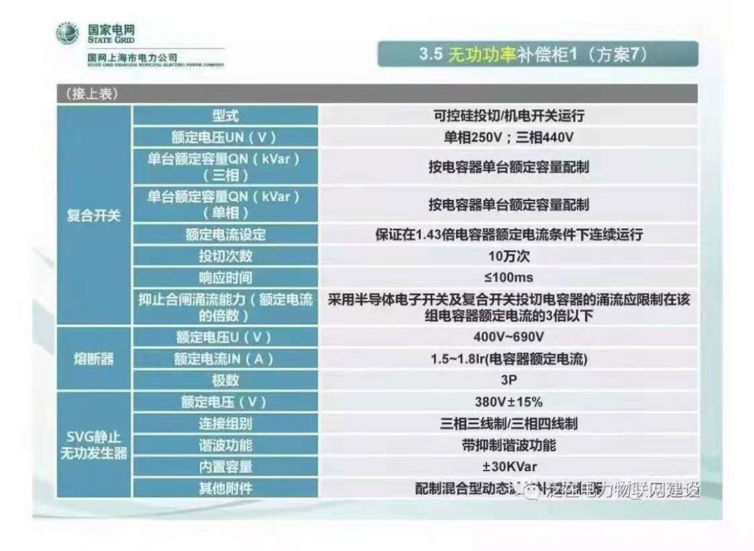新尔锐