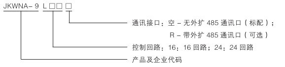 新爾銳