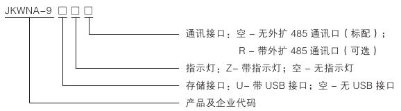 新爾銳