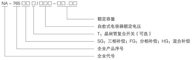 新尔锐