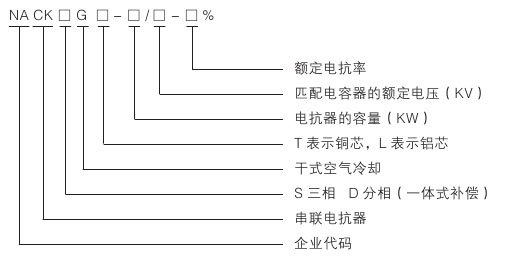 新尔锐