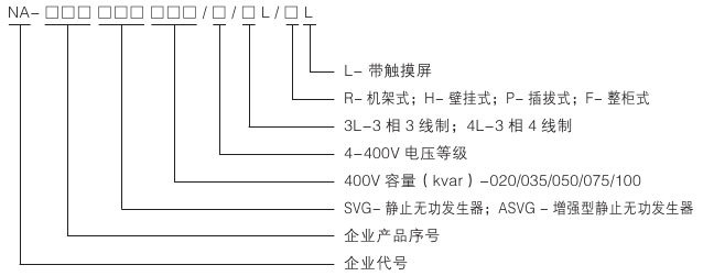 新尔锐