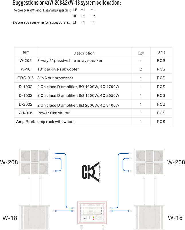 W-208