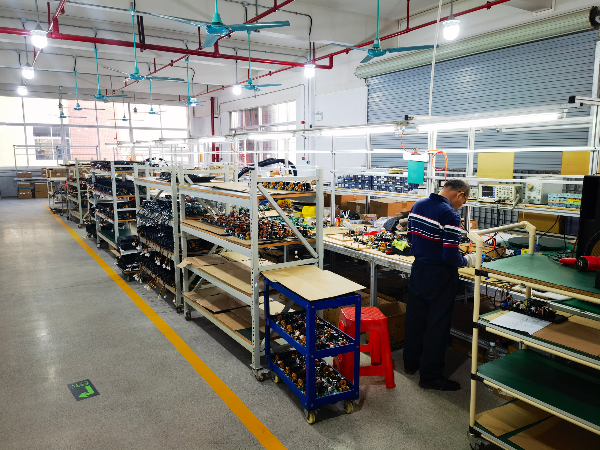 FACTORY VISIT