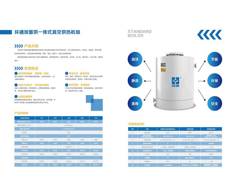 Vacuum electric heat storage unit