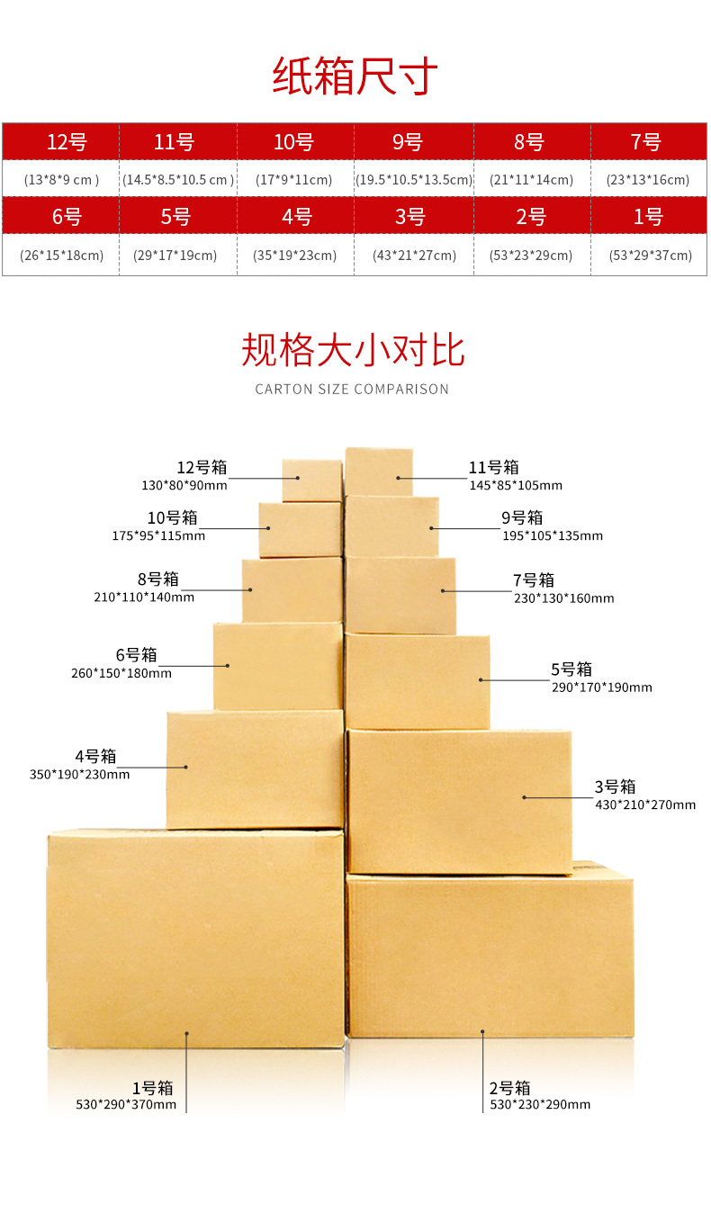 龍華包裝制品
