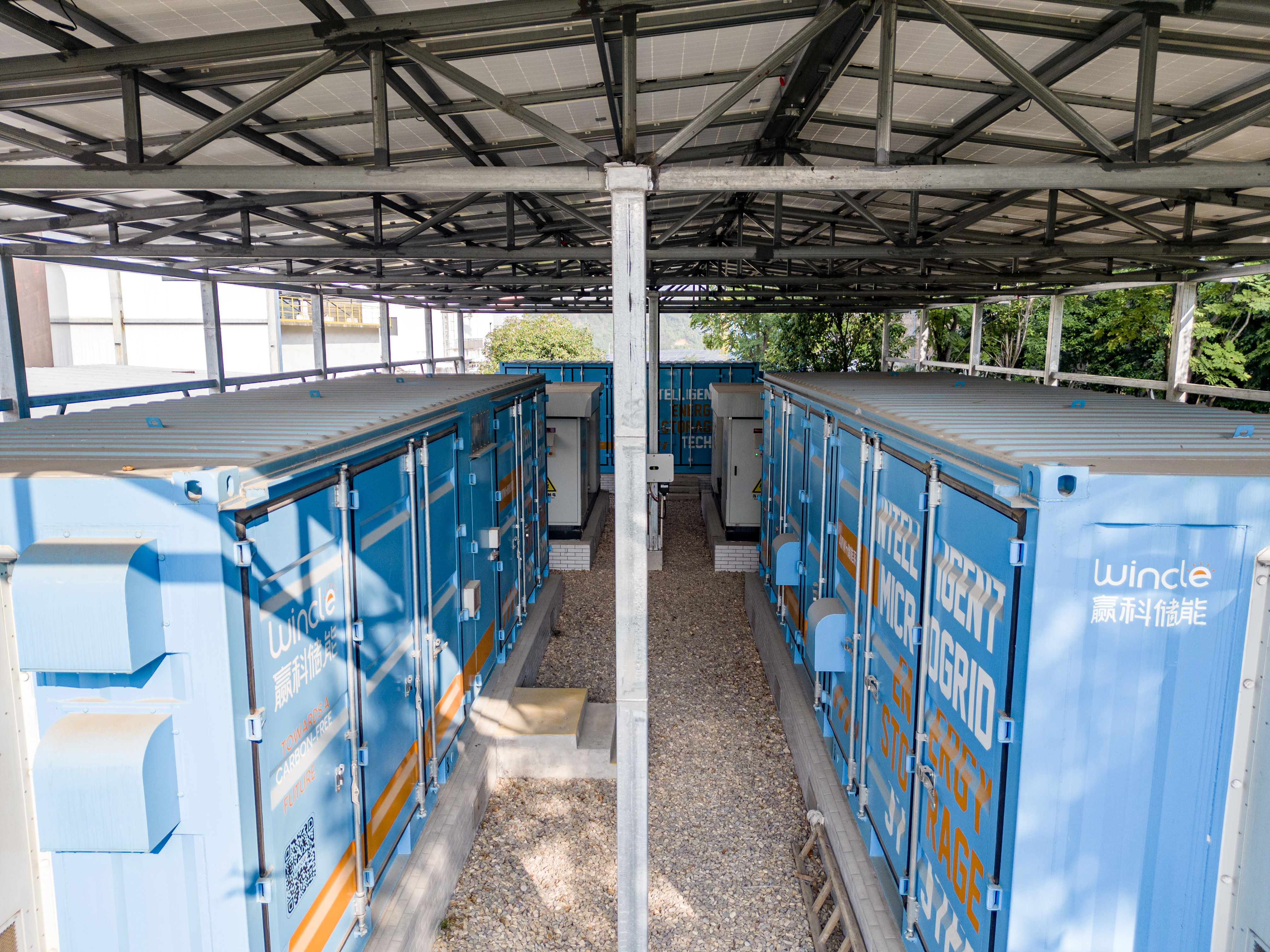 PV panels with battery storage