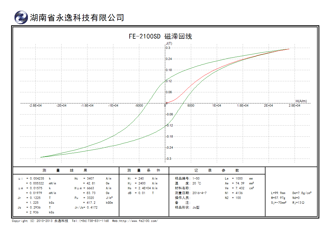 奥氏体材料加20MP的拉升应力形变后,转铁素体