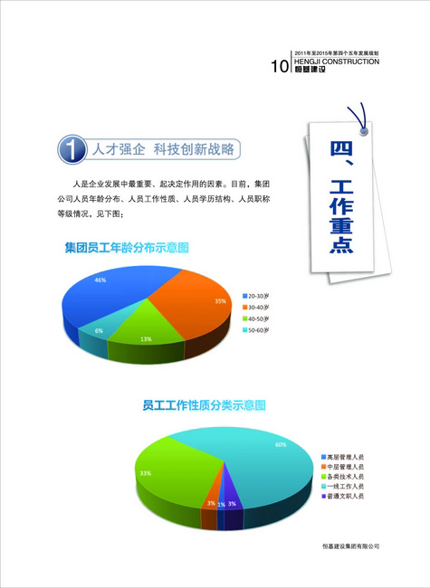 恒基建设五年发展规划