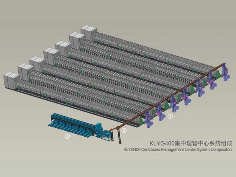 KYLG-400型自絡(luò)筒集中理管中心.智能分揀系統(tǒng)