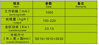 除尘落棉打包