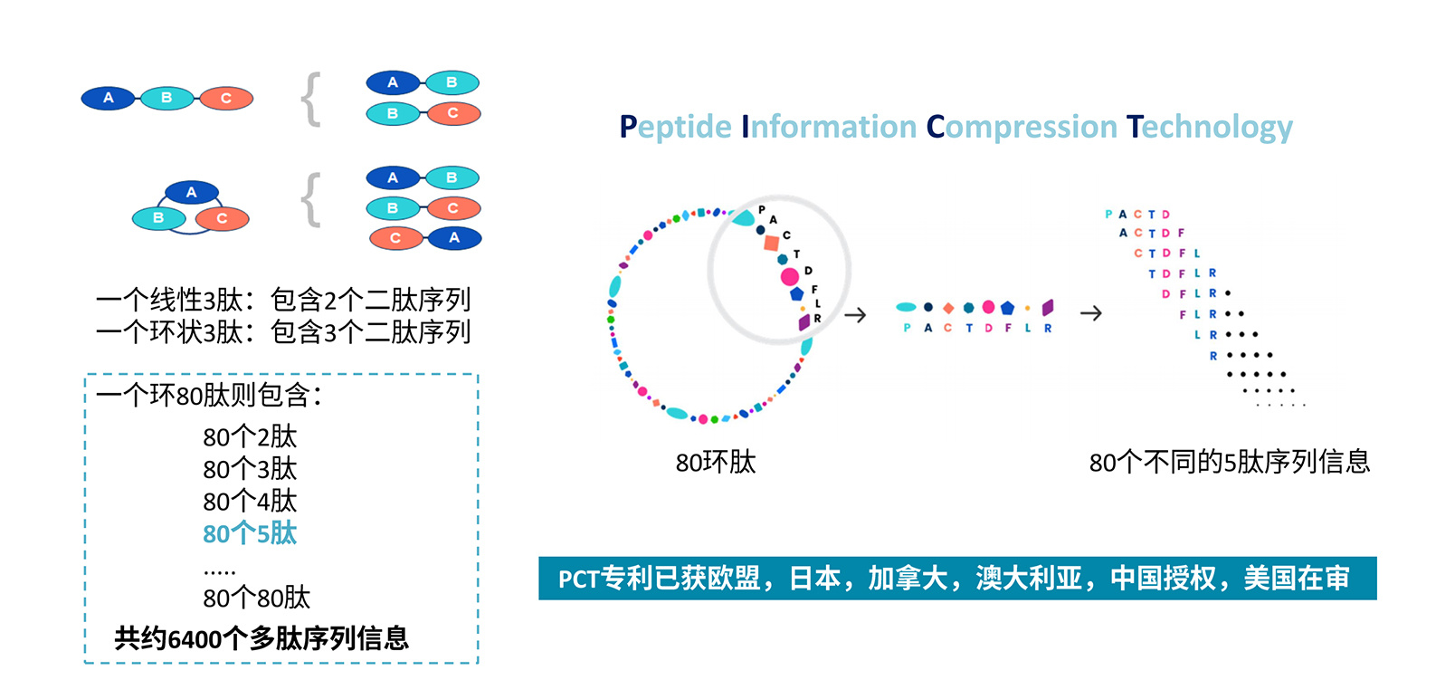 图片名称