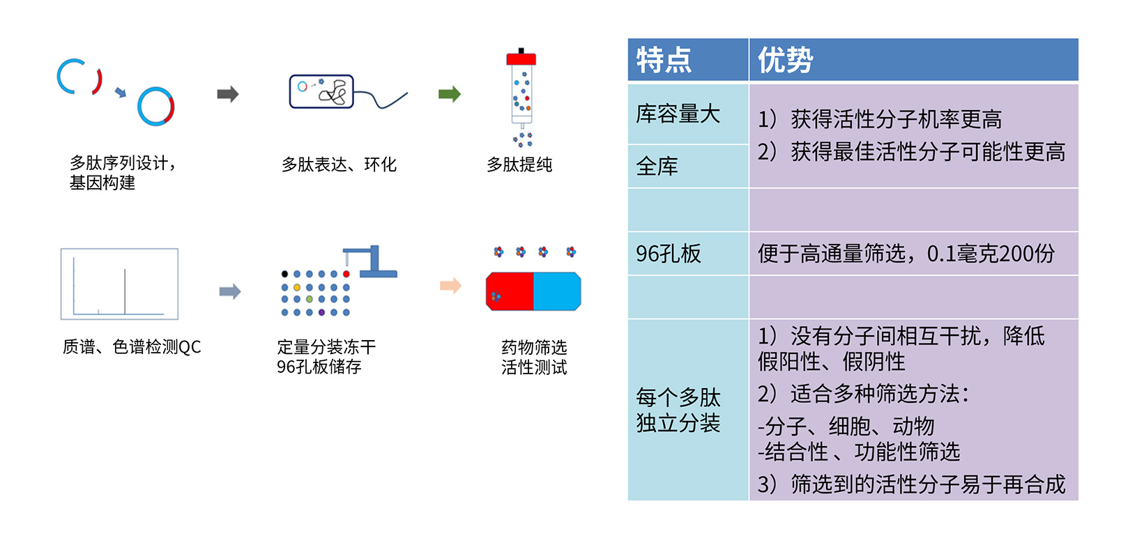 图片名称