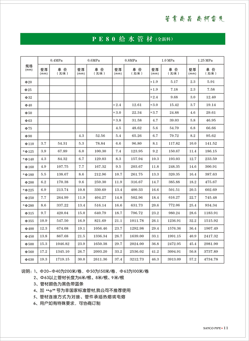 给水产品