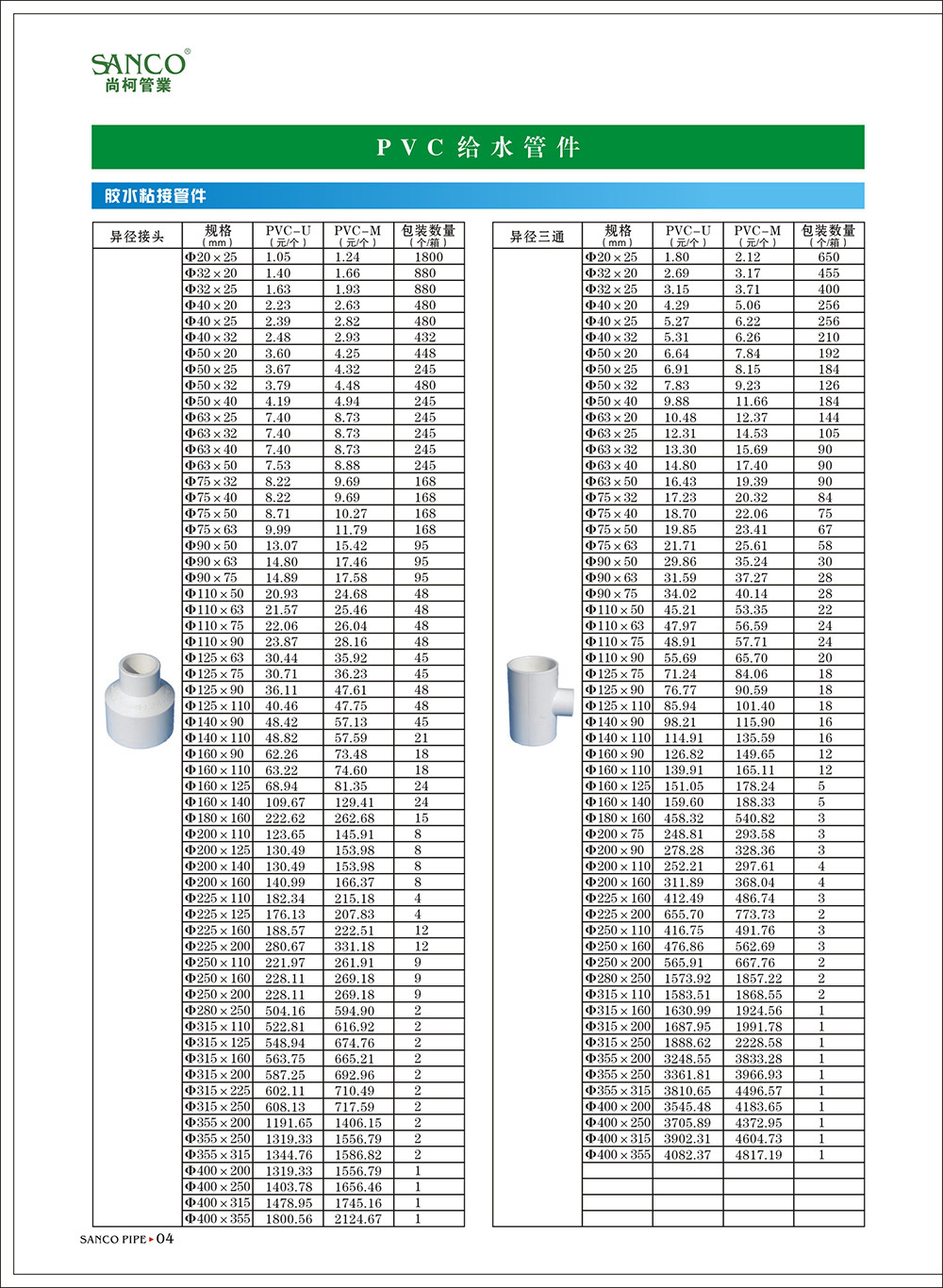 给水产品