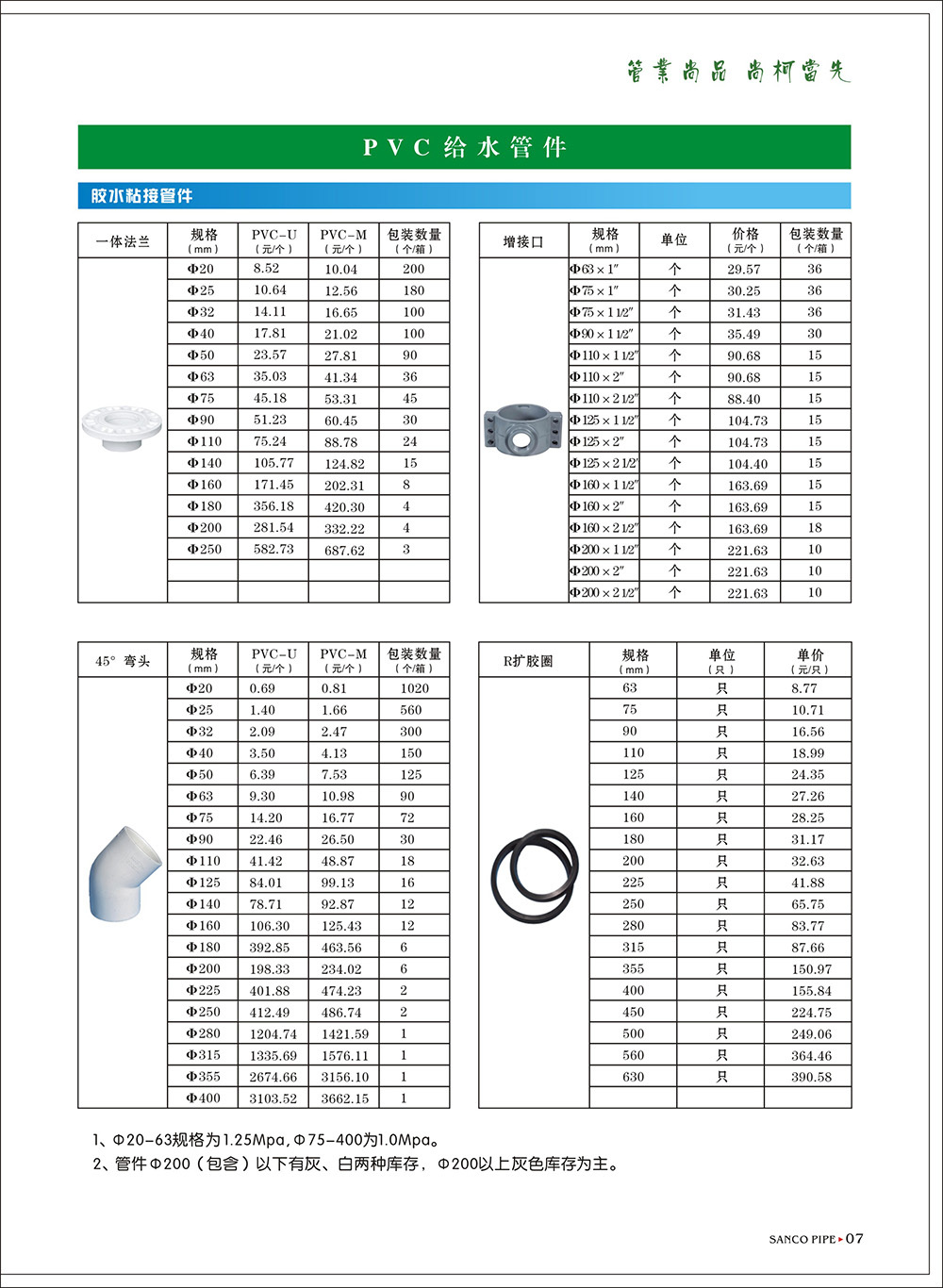 给水产品