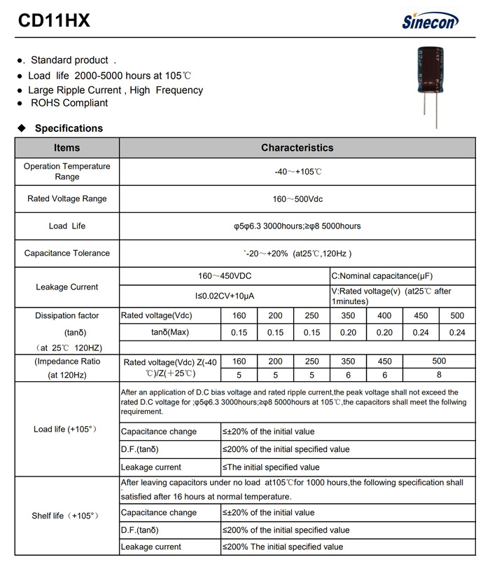 CD11HX