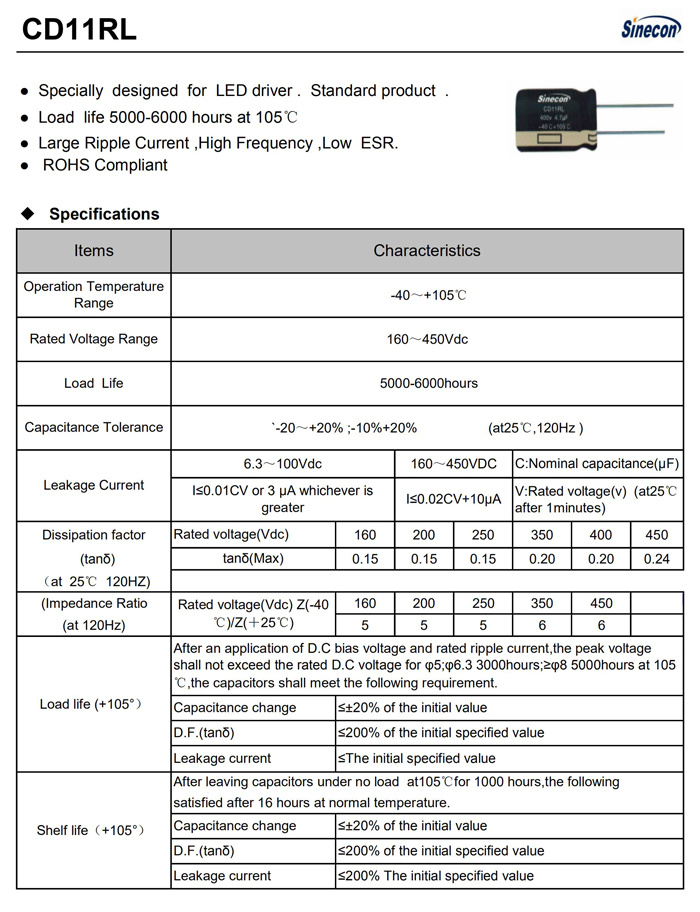 CD11RL