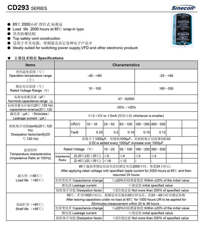 CD293