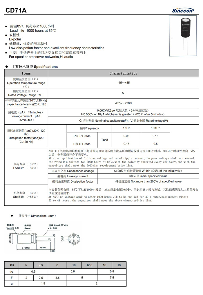 CD71A