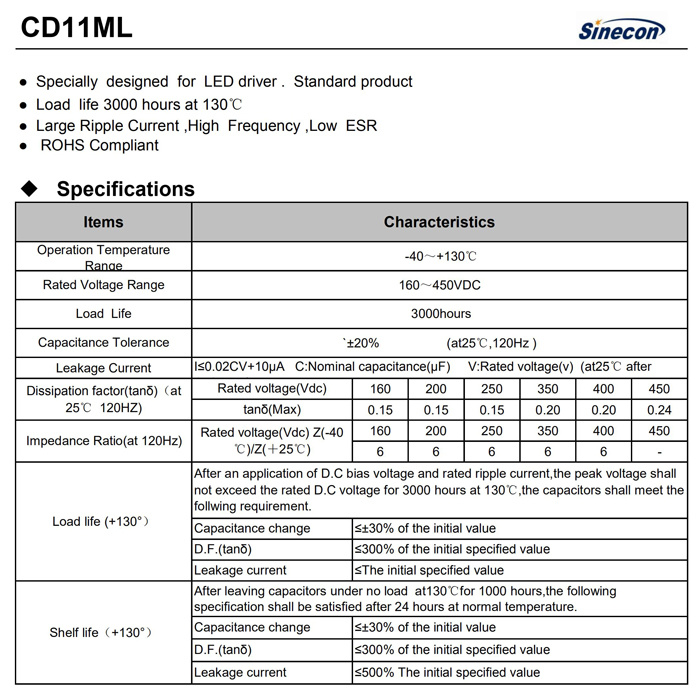 CD11ML